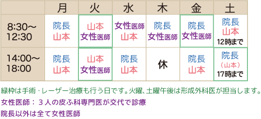 白崎医院 高岡 皮膚科 神経内科の診察時間